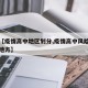 关于【疫情高中地区划分,疫情高中风险区是那些地方】